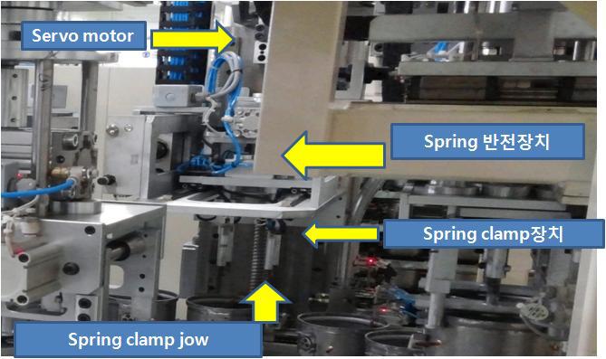[보고서]자동 연속 SPRING 압입 장치 개발