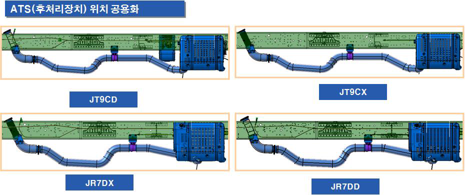 수요처 배기시스템 Layout 간소화