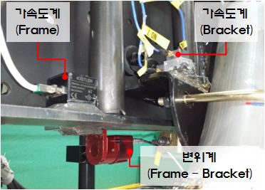 Front 계측센서 위치