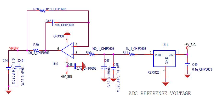 ADC 레퍼런스 전압 공급 전원부 회로도