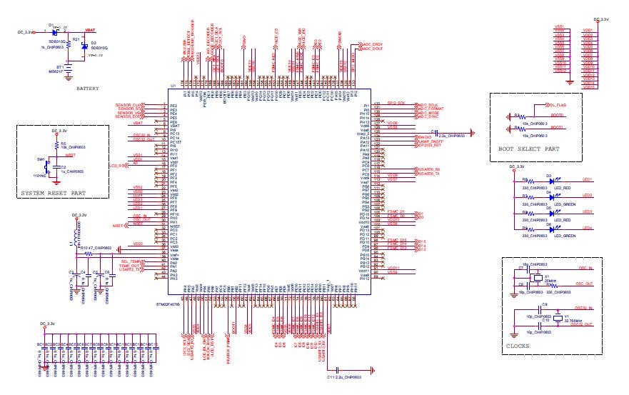 MAIN CPU(STM32F407IG) 회로도