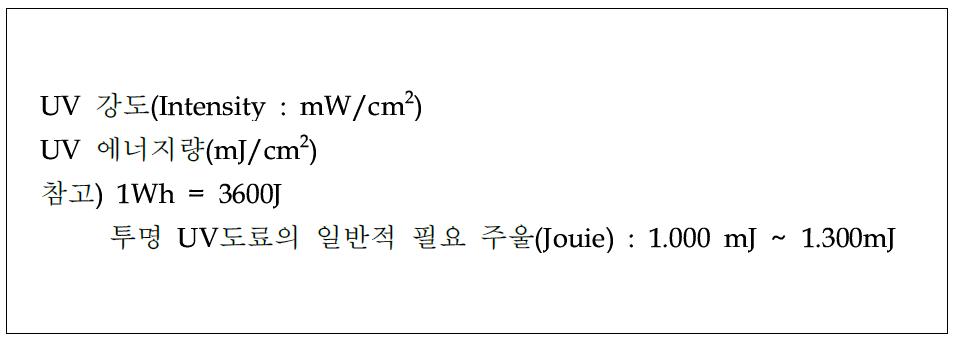 UV 강도와 에너지량의 조절관계 알고리즘