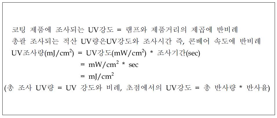 UV 조사량 산출방법