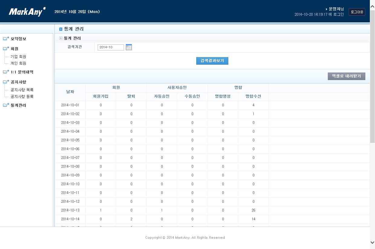 월별 회원, 사용자승인, 명함 생성, 수신 통계정보