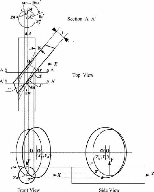 연삭숫돌을 사용한 개발을 위한 볼엔드밀의 헬리컬 연삭 모델