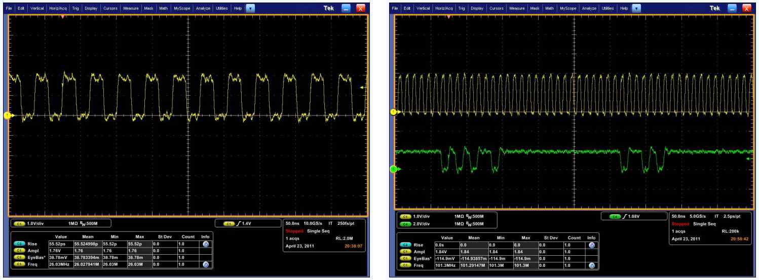 CPU Main Clock (좌) LPDDR Data Signal(우)