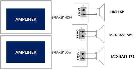 스피커 구성도