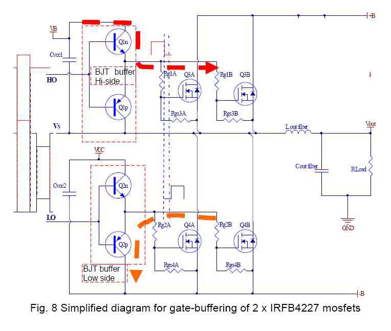 FET 파워스테이지 구동도식