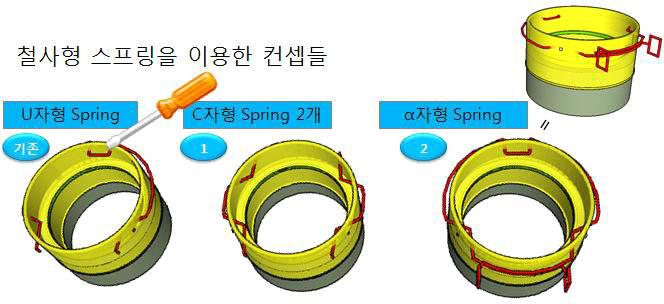 Spring 특허 검토 사항