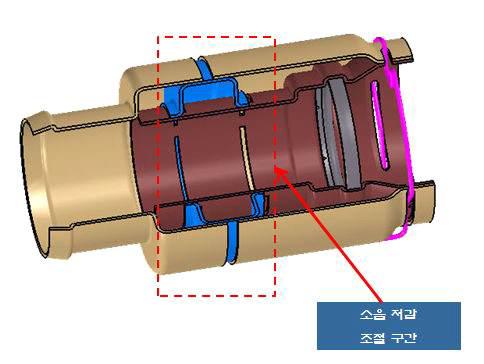 레조네이터 제품 3D 컨셉도