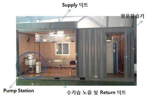 수 가습과 스팀가습 비교을 위한 Pilot 시험장치