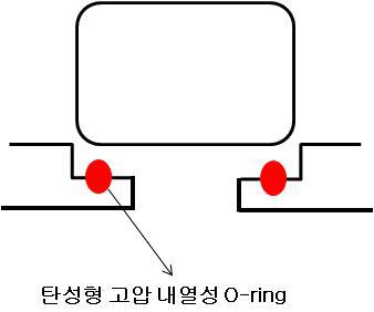 실링 구조 Rework 개략도