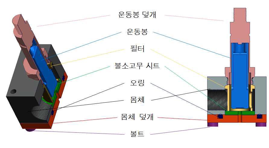 개선 제품 부품명