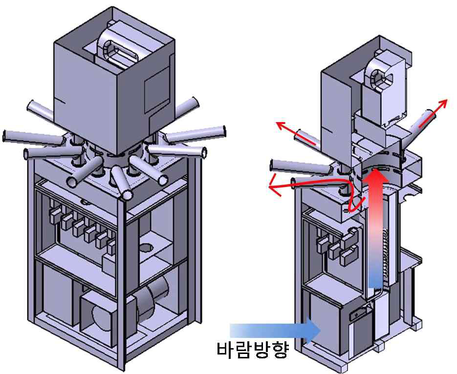 1차 멸균장치의 구조 및 기능