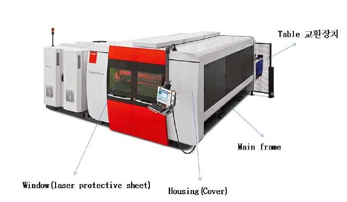 Bystronic사의 Fiber Laser 가공기