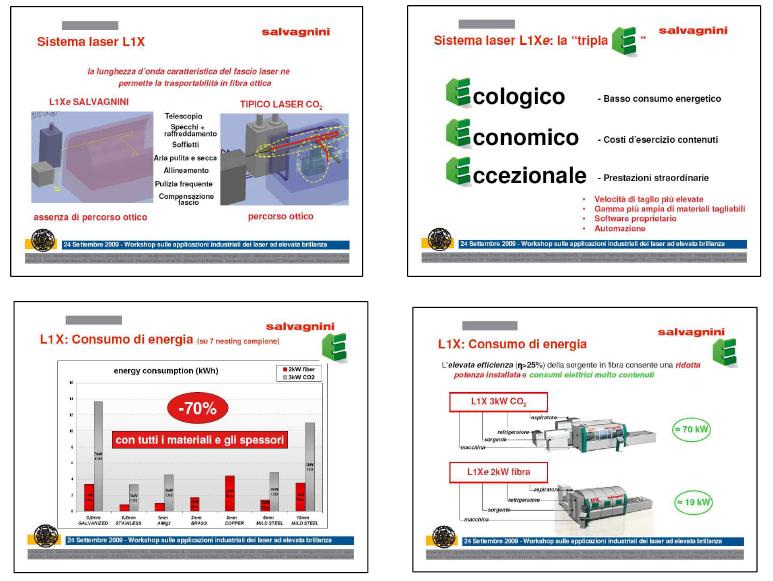 Salvagnini Fiber Laser