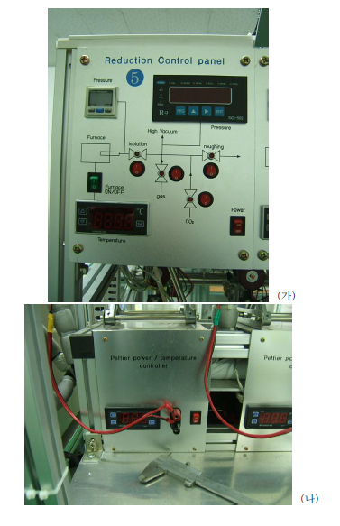 환원반응기의 제어반