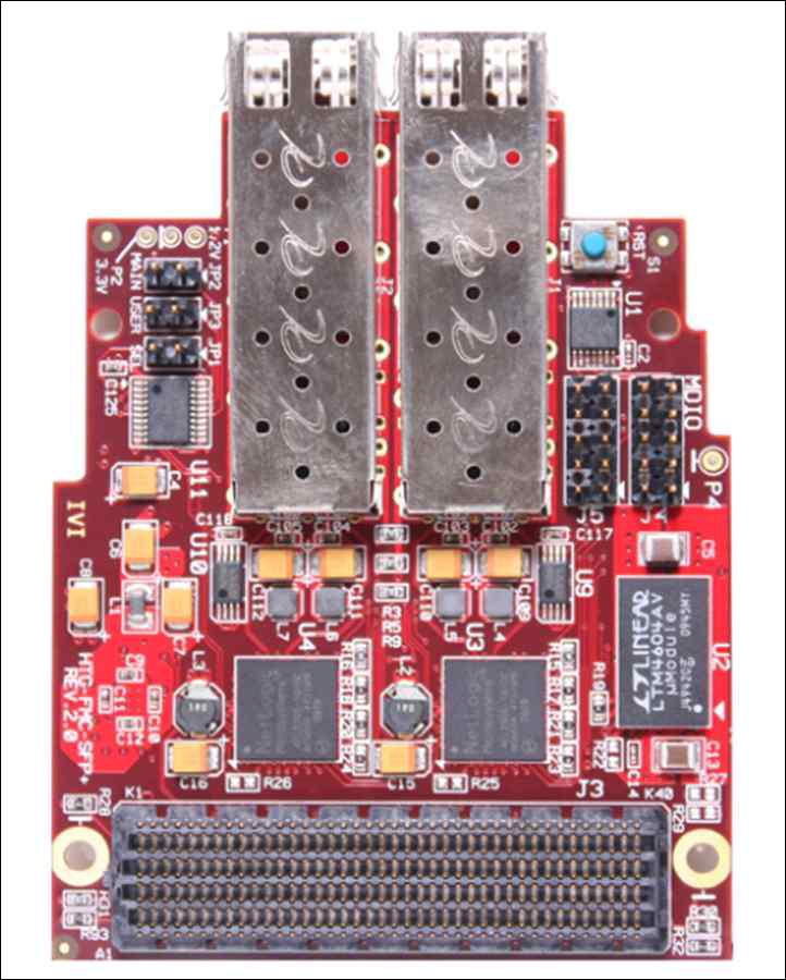 2xSFP+ FMC Module