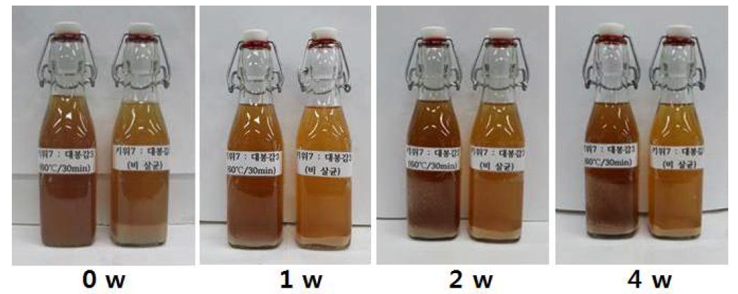 브랜딩(Blanding)에 따른 참다래혼합과실주 저장 과정.