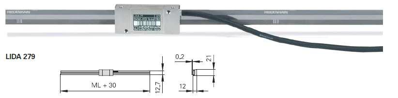 Linear Encoder Head 및 Scale