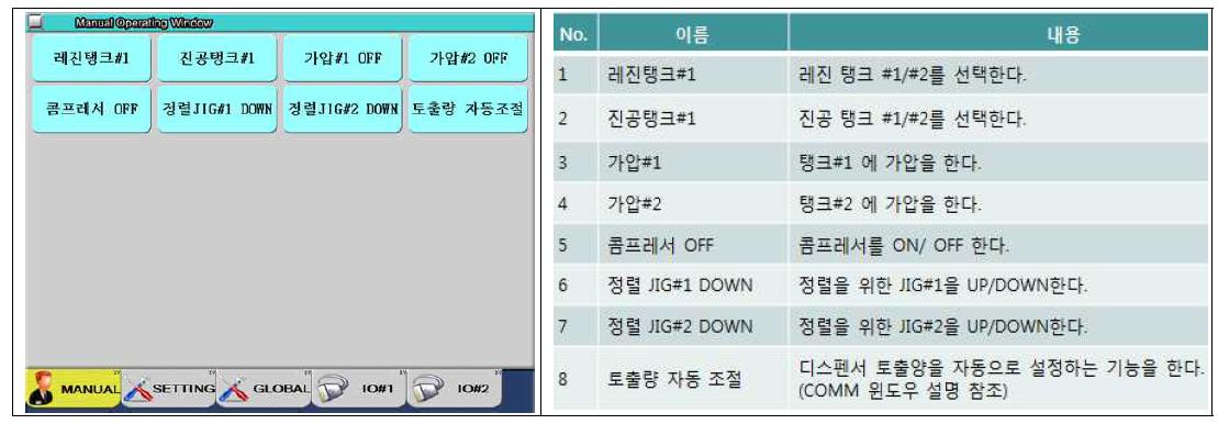 메뉴얼 작업 화면