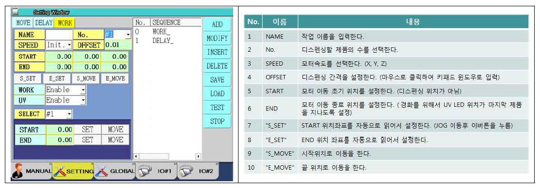 Work 화면