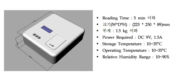 당화혈색소 측정 장비의 성능 사양