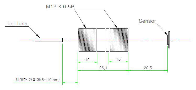 입사된 광을 수광소자에 정확하게 정렬시키기 위한 렌즈모듈
