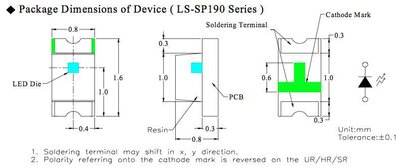 chip LED Dimension - 적용 모델