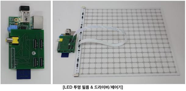 산출물 - LED 투명 필름 시스템 구성