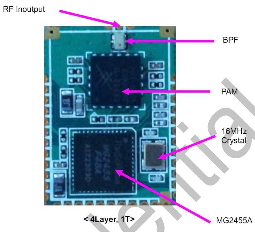 레이디오펄스 2.4GHz 모듈 구성