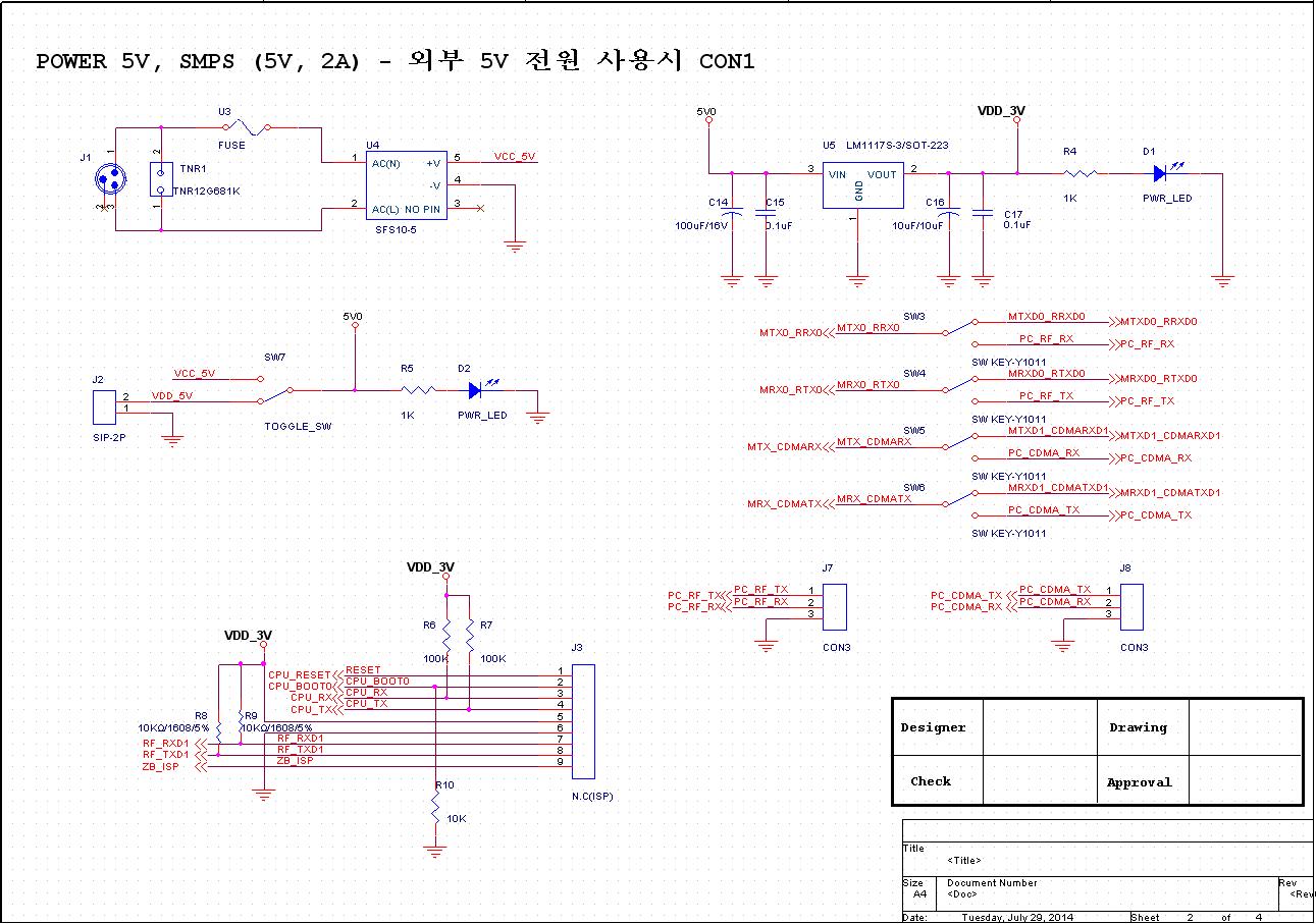 power & switch block