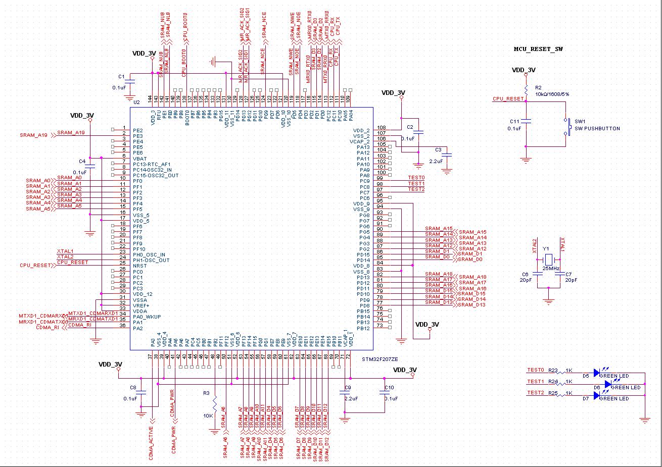 집중기 CPU block