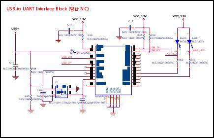 TS-100 USB block