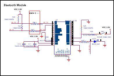 TS-100 bluetooth block