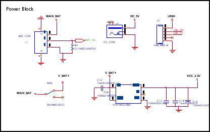 TS-100 power block