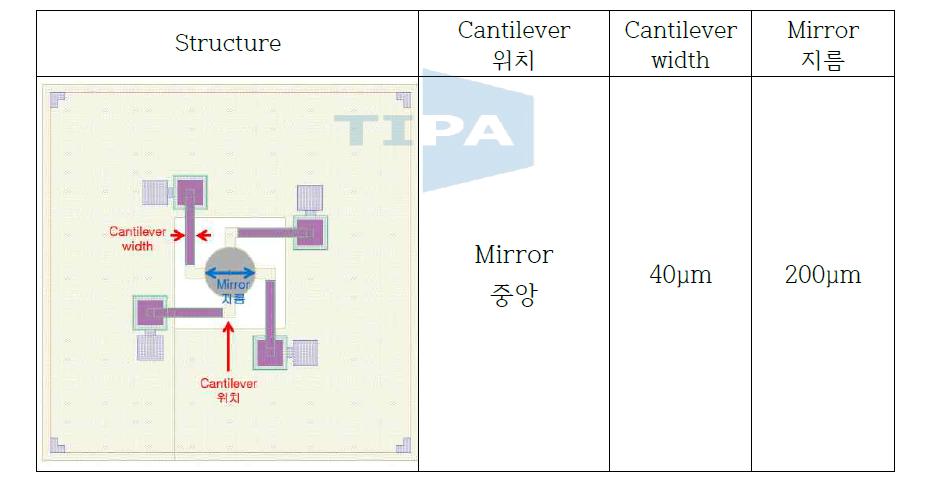 X-Y 2축 설계 Mems mirror 설계도