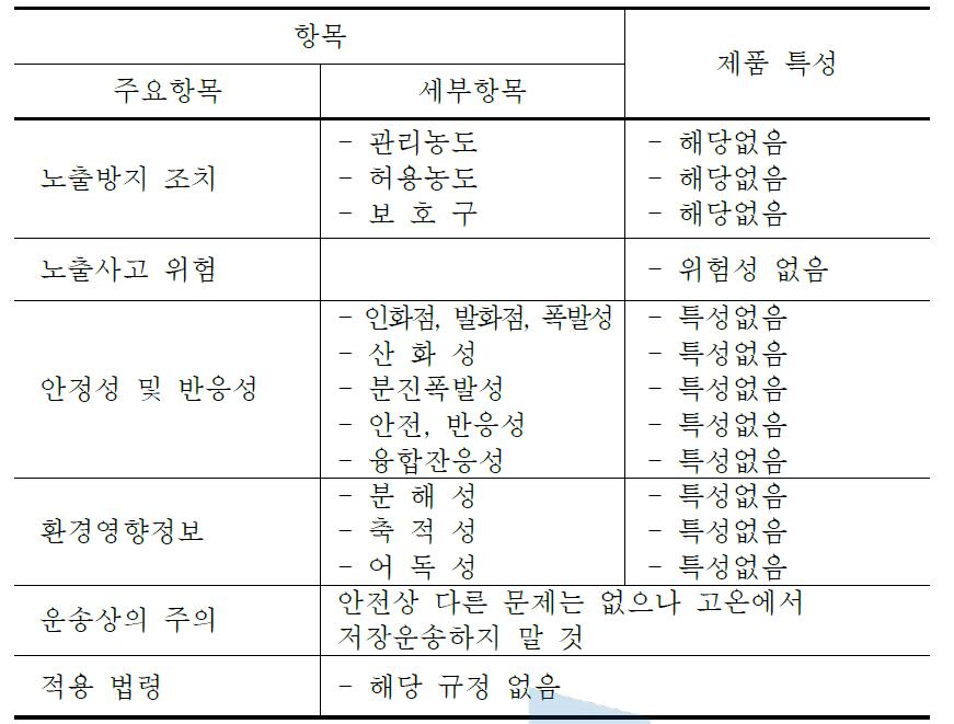 미감수 발효액(미감수 발효액)의 취급시 위험성 및 안정성