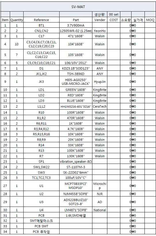 시제품 PCB 부품 리스트 예시