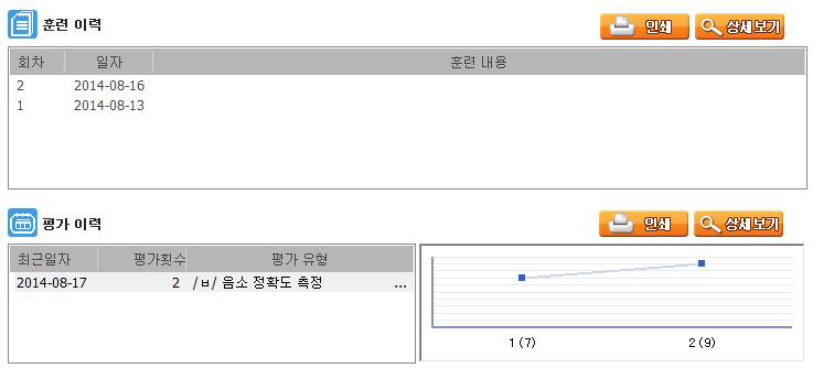 훈련 및 평가 이력 관리 기능