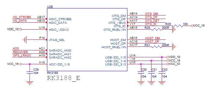 임베디드보드 USB Schematic