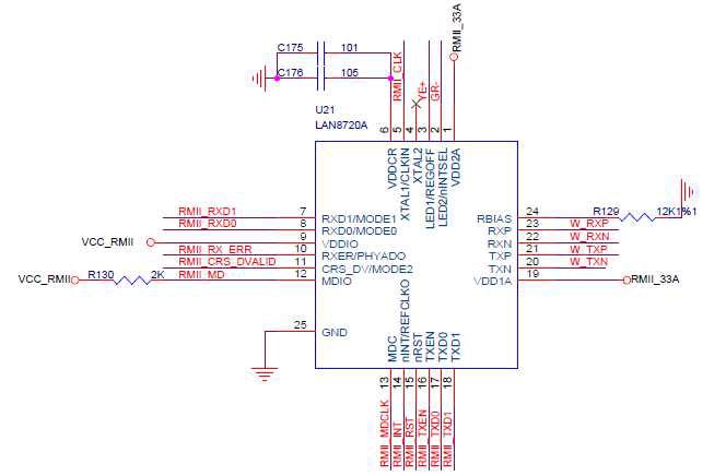 Ethernet(RMII) Schematic