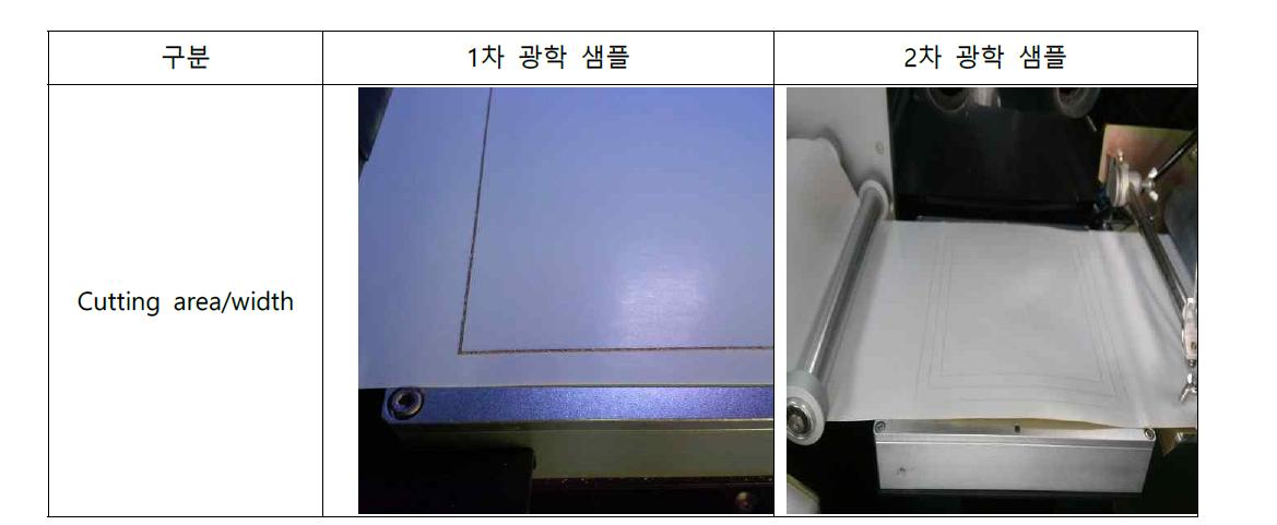 스팟 사이즈 테스트 샘플