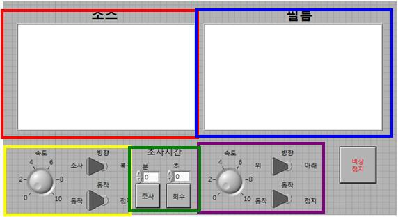 조작 컨트롤러 Labview 프로그램화면