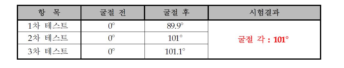 로봇 암 도달높이 테스트 결과