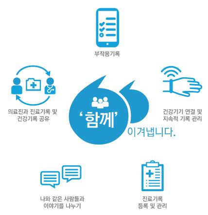 ‘우리함께’ 서비스 기능