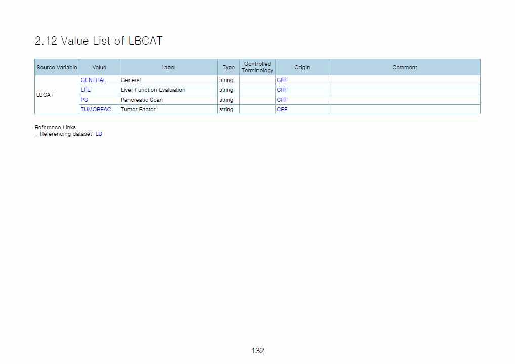 실험실 검사 데이터 셋의 LBCAT 변수의 값 레벨 메타데이터