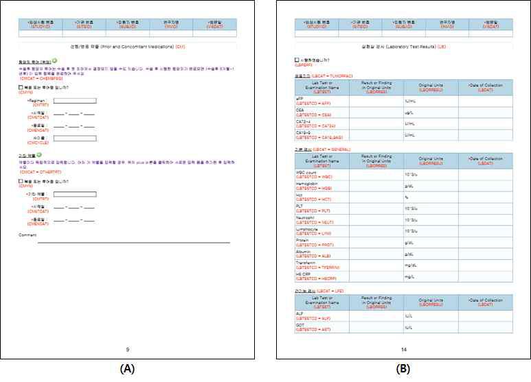 주석된 증례기록지의 PDF 결과물