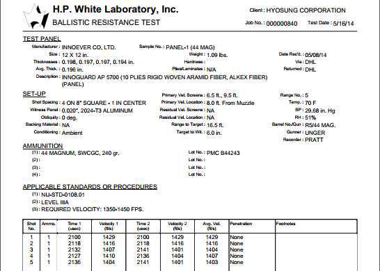 AP 5700 Sheet (본과제 유연 방탄 sheet) 의 NIJ Test report