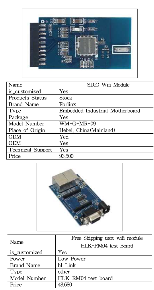 Wifi 모듈 자료조사-2